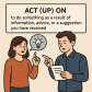 act (up) on