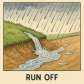 run off